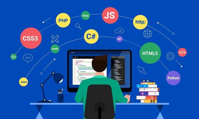Best Coding Practices for 2024