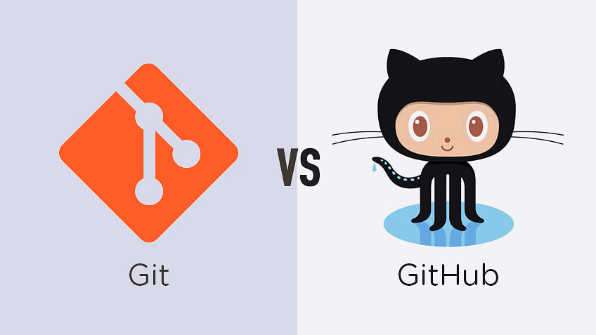 The Ultimate Guide to Git and GitHub